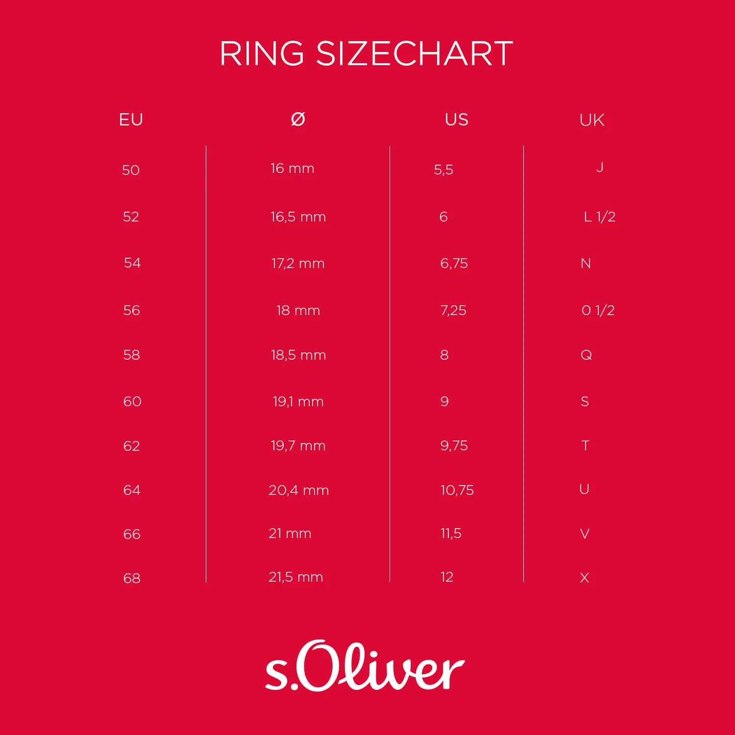 s.Oliver 2034930 bague homme acier boussole