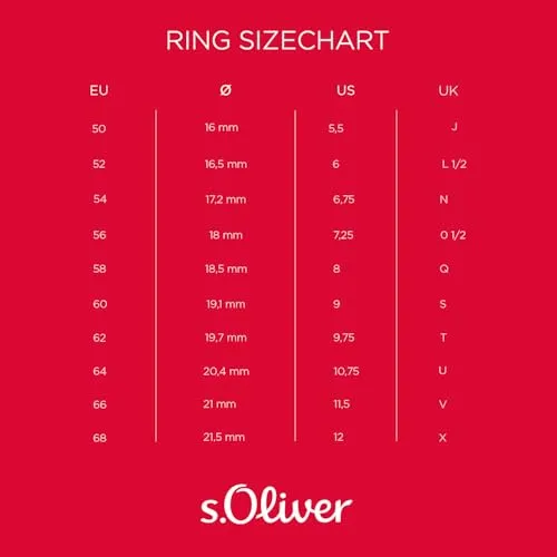 s.Oliver 2034930 bague homme acier boussole